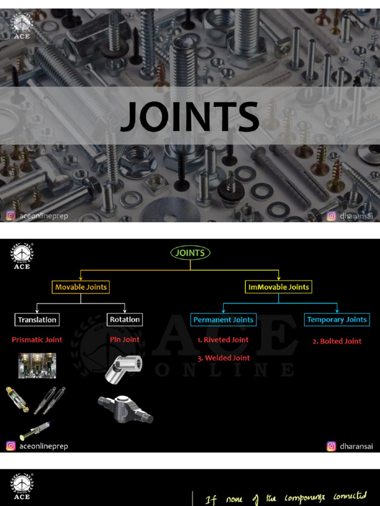Joints | PDF