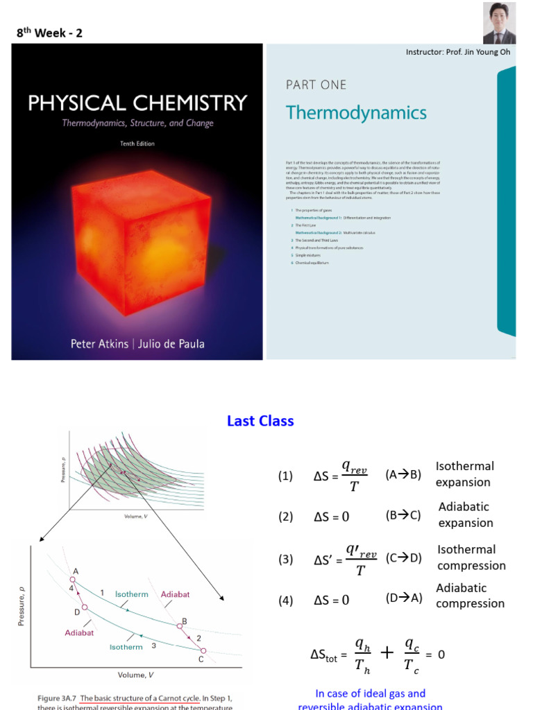 Entropy Changes in Thermodynamic Processes | PDF | Entropy ...