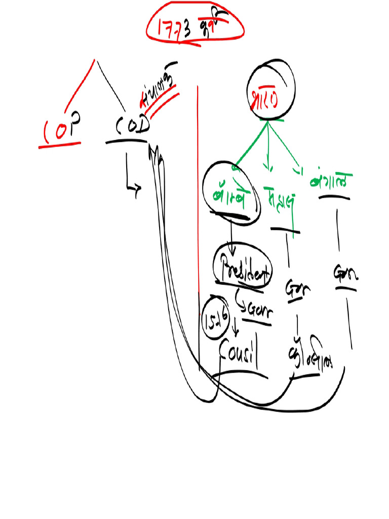 Beic Low | PDF