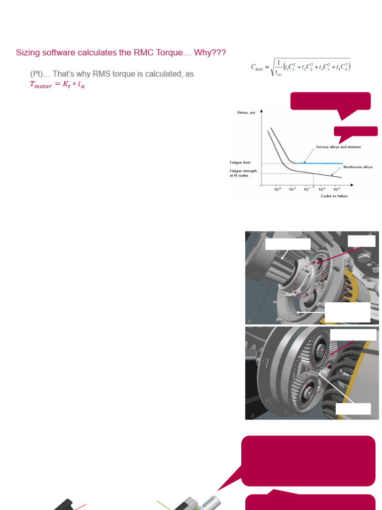 RMC Torque Calculation for Gearboxes | PDF | Gear | Fatigue (Material)