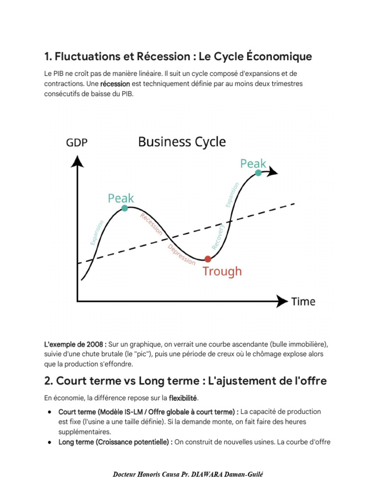 Cycle Économique et Fluctuations | PDF | Récession | Inflation