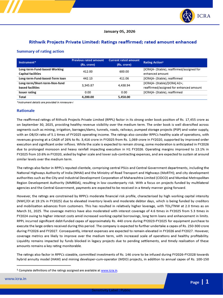 Rithwik Projects Ratings Reaffirmed | PDF | Interest | Leverage (Finance)