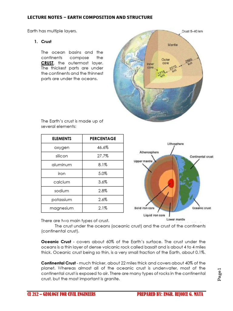 C. Earth Composition and Structure | PDF | Plate Tectonics | Earth