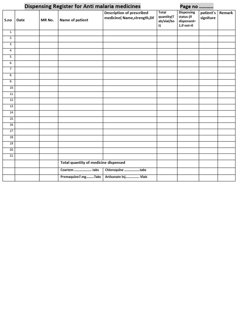 Dispensing Register For Anti Malaria Medicines Page No | PDF