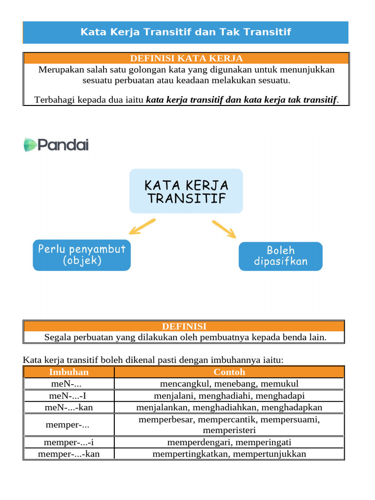 Panduan Kata Kerja Transitif dan Tak Transitif | PDF