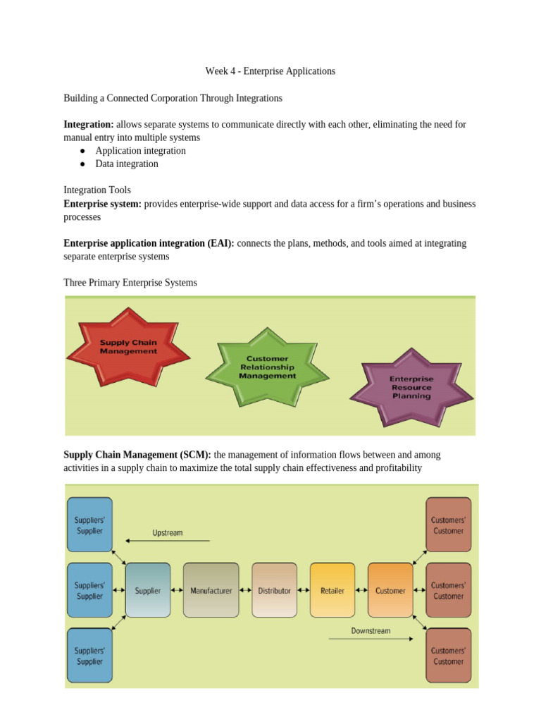 Enterprise Applications Integration Overview | PDF | Enterprise ...