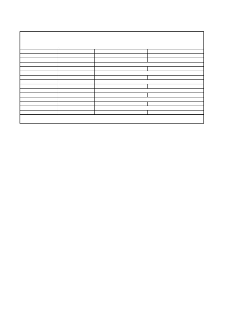 Annual Datesheet | PDF