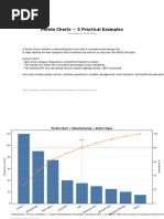 Paynter Chart for Defect Analysis | PDF | Business