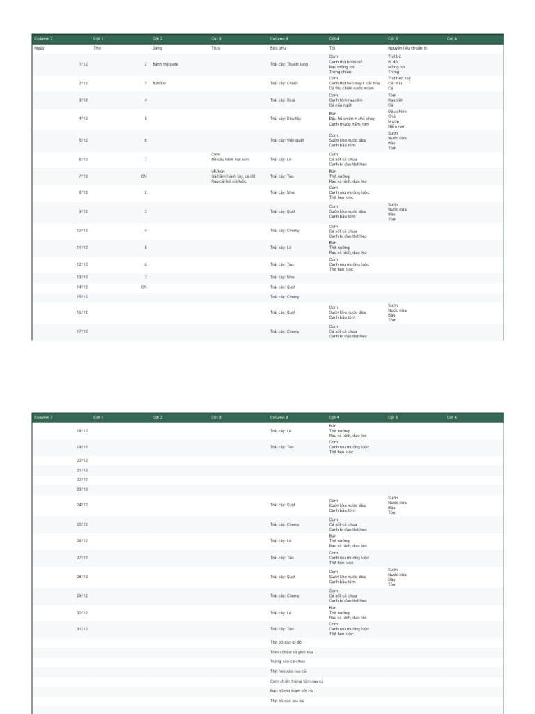 Meal Plan - Plan Meal | PDF