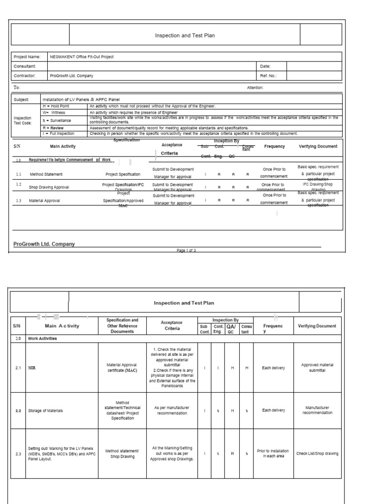 Inspection and Test Plan for LV Panels | PDF | Specification (Technical ...