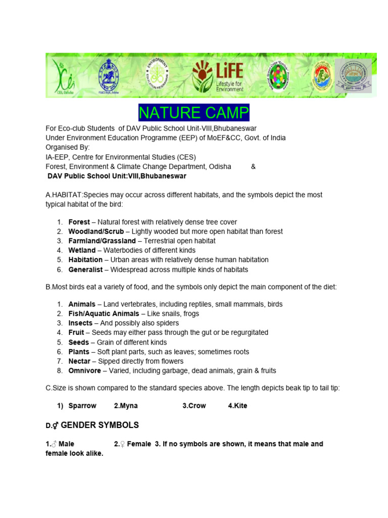 BIRD OBSERVATION SHEET (2) (1) | PDF | Beak | Habitat