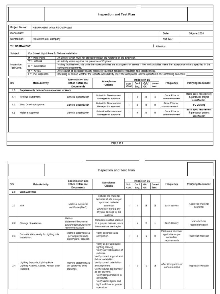 Inspection Plan for Street Light Installation | PDF | Specification ...