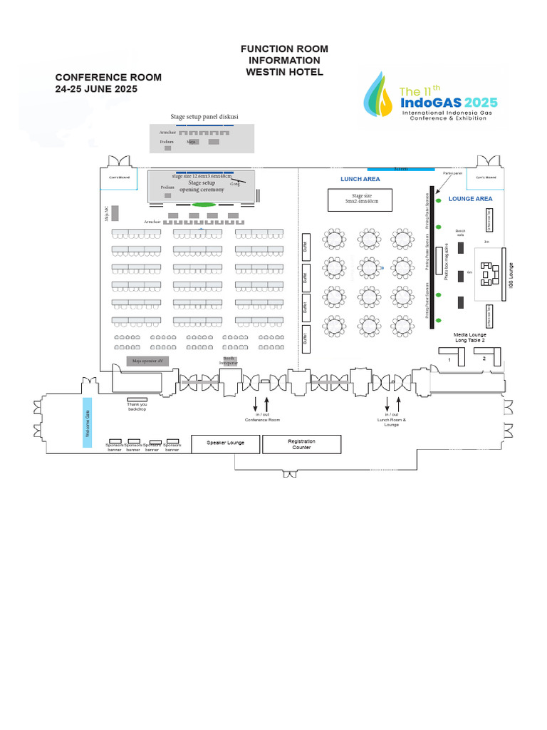 Westin Hotel Function Room Layout 2025 | PDF