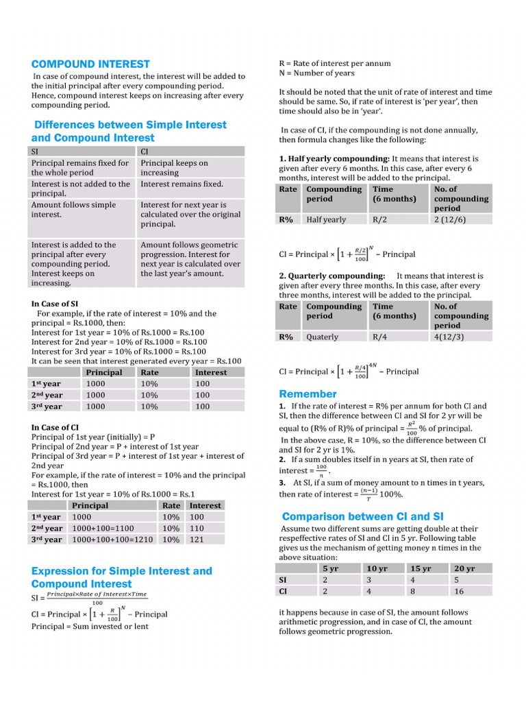 Question Bank On Ci | PDF