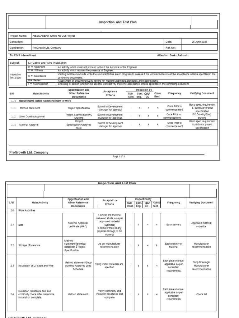 LV Cable Installation Inspection Plan | PDF | Specification (Technical ...
