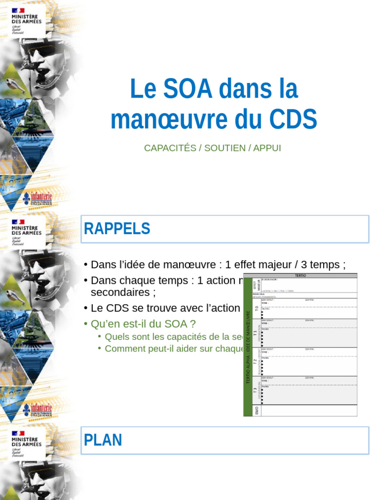 Rôle du SOA dans la manœuvre CDS | PDF