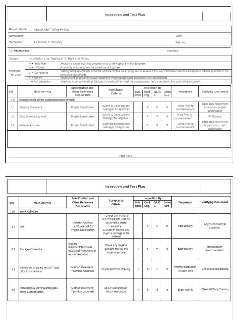 DI Pipe Installation Test Plan | PDF | Specification (Technical Standard)