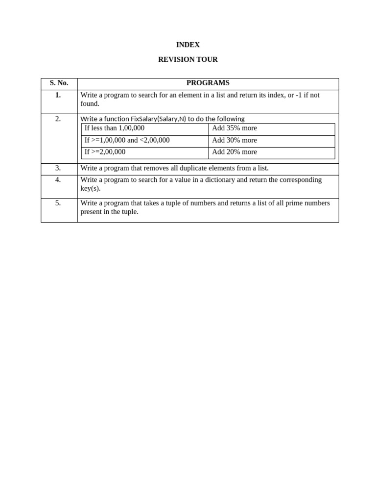 Python Programs for Data Structures and SQL | PDF | Function ...
