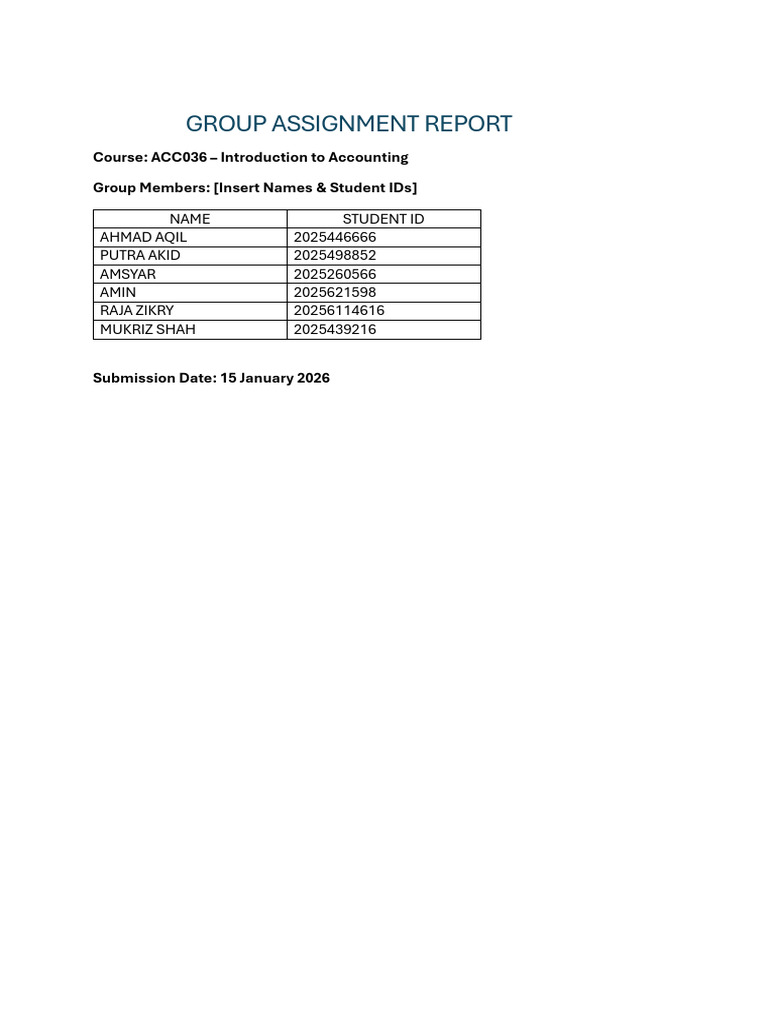 Accounting Group Assignment Report | PDF | Debits And Credits | Equity ...