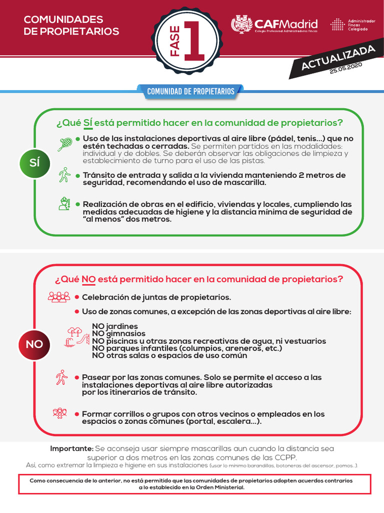 2020-05-25 Prohibiciones en Espacios Comunes | PDF