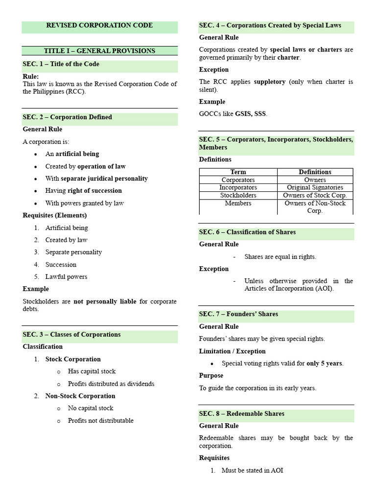 Revised Corporation Code | PDF | Corporations | Share (Finance)