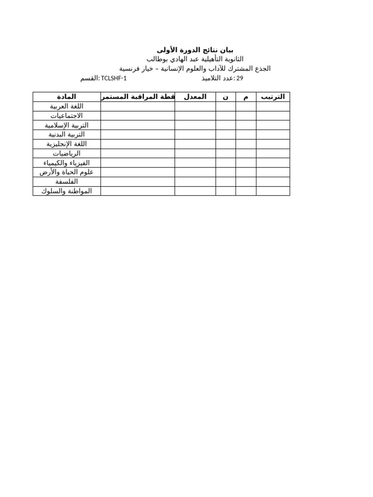 نموذج بيان النتائج Excel | PDF