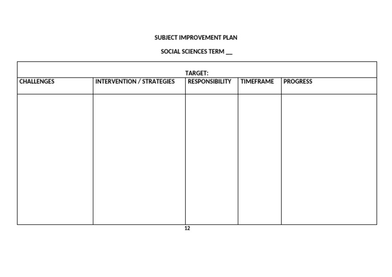 Subject Improvement Plan Template-1 | PDF