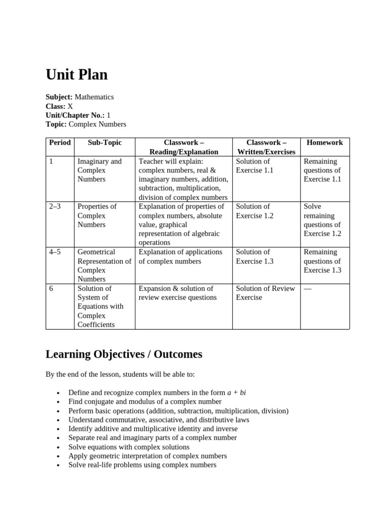 Mathematics Unit Plan: Complex Numbers & Quadratics | PDF | Complex ...