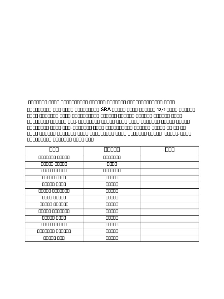 Sra Letter | PDF