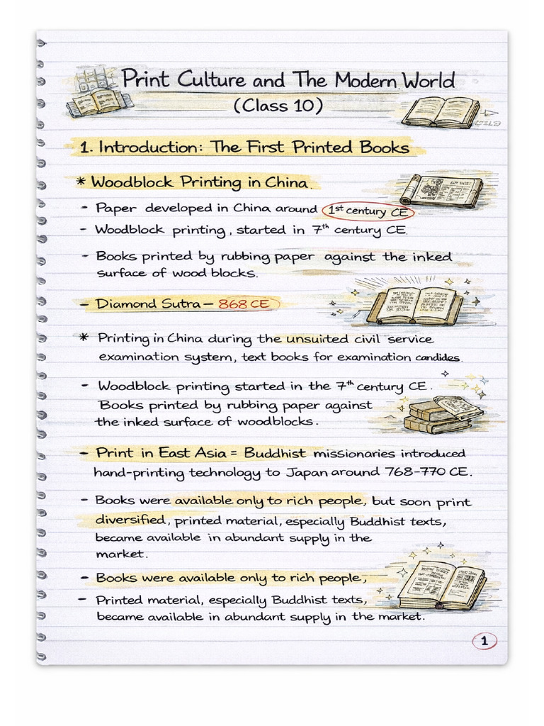 Print Culture and Modern World Notes | PDF