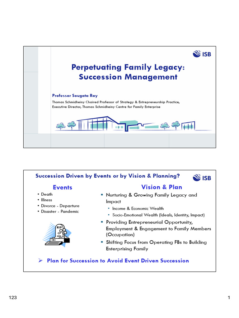 Family Business Succession Strategies | PDF | Entrepreneurship | Economies