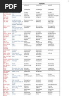 Crossword Puzzle Clues and Answers | PDF | Foods