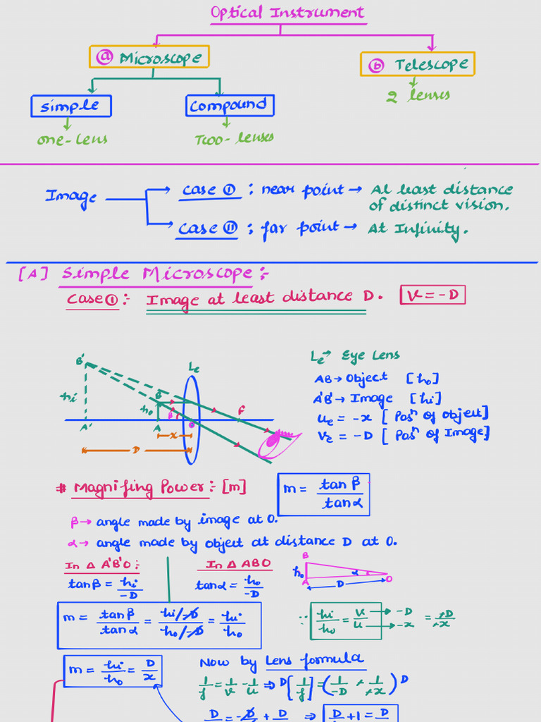 Optical Instrument 260107 180214 | PDF