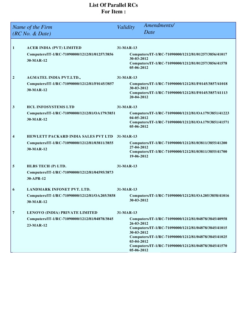 DGSND Rate Contract Overview | PDF