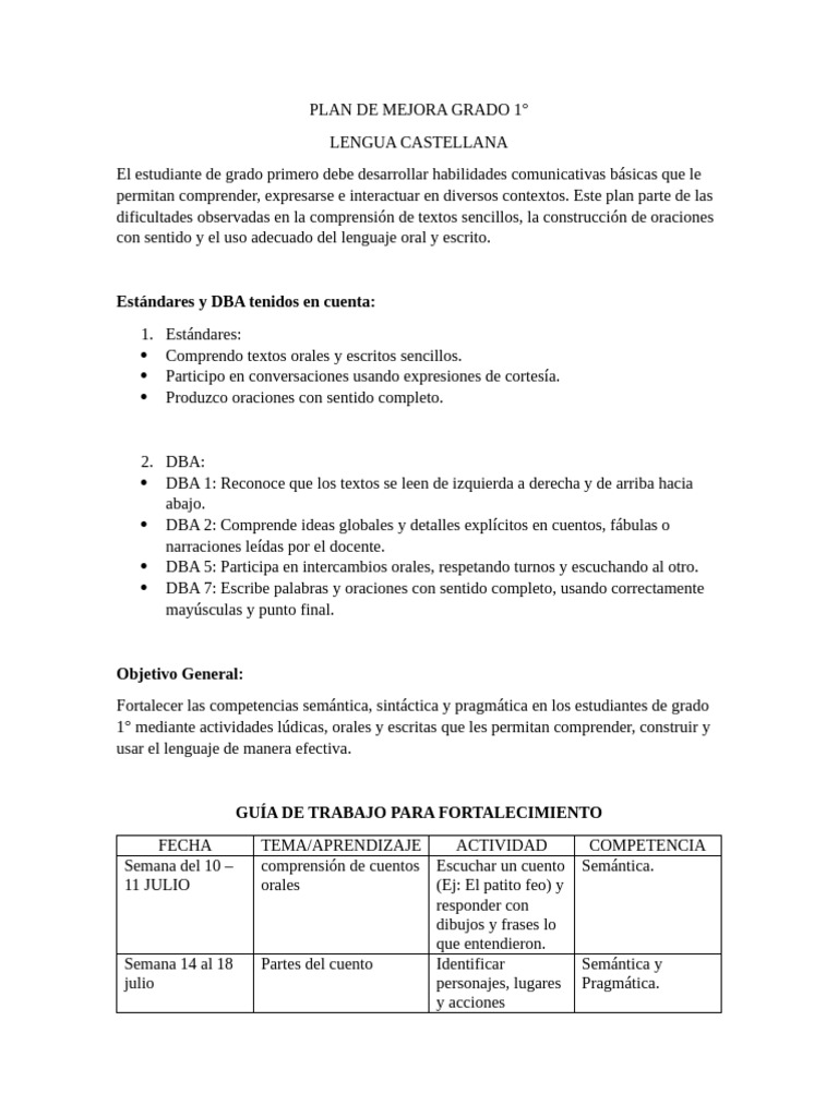 Plan de Mejora en Lengua Castellana 1° | PDF | Oración (Lingüística ...