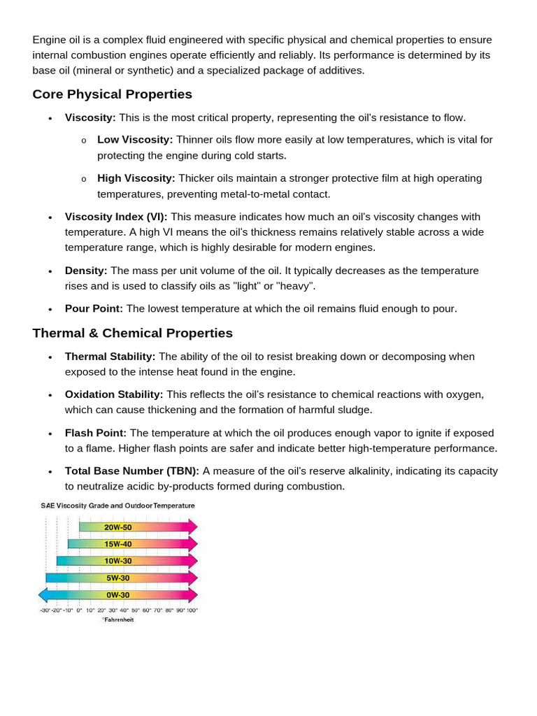 Key Properties of Engine Oil Explained | PDF | Motor Oil | Lubricant