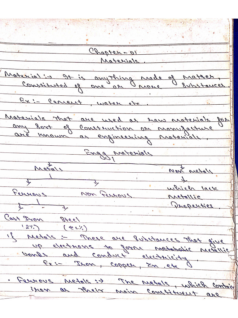 BME Notes | PDF