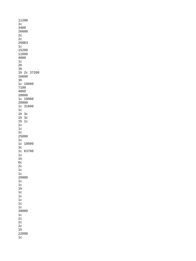 Data Analysis of Numeric Values | PDF