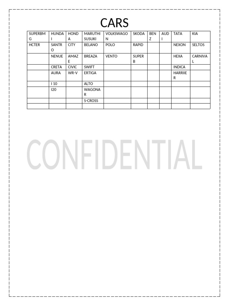 Comprehensive Car Brand List | PDF