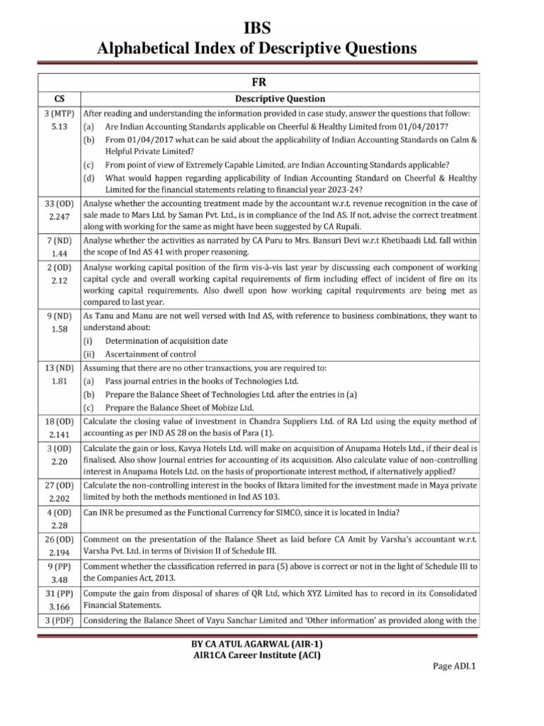 IBS Alphabetical Index of Descriptive Questions | PDF