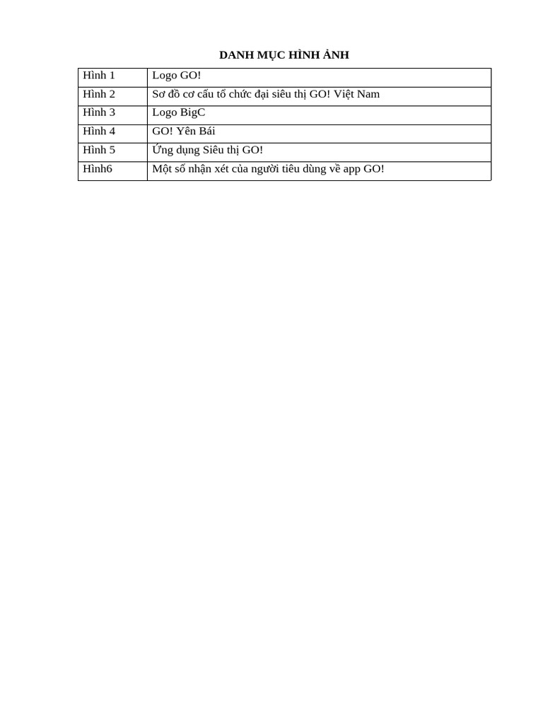 QTTH | PDF