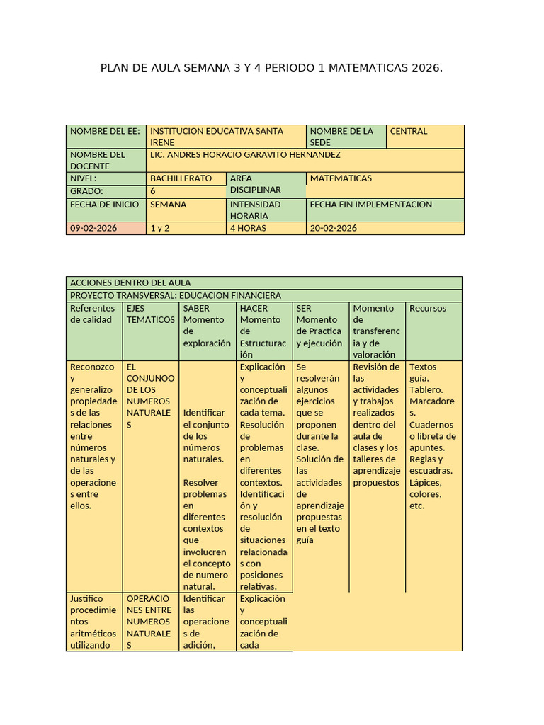 Plan de Aula Matemáticas 2026: Grados 6-8 | PDF | Geometría | Estadísticas