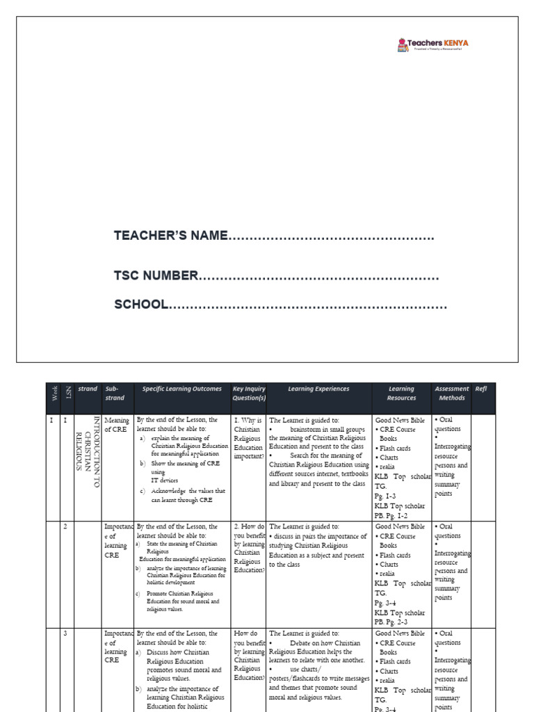 Grade 7 CRE Term 1 Lesson Plans | PDF | Genesis Creation Narrative | Bible