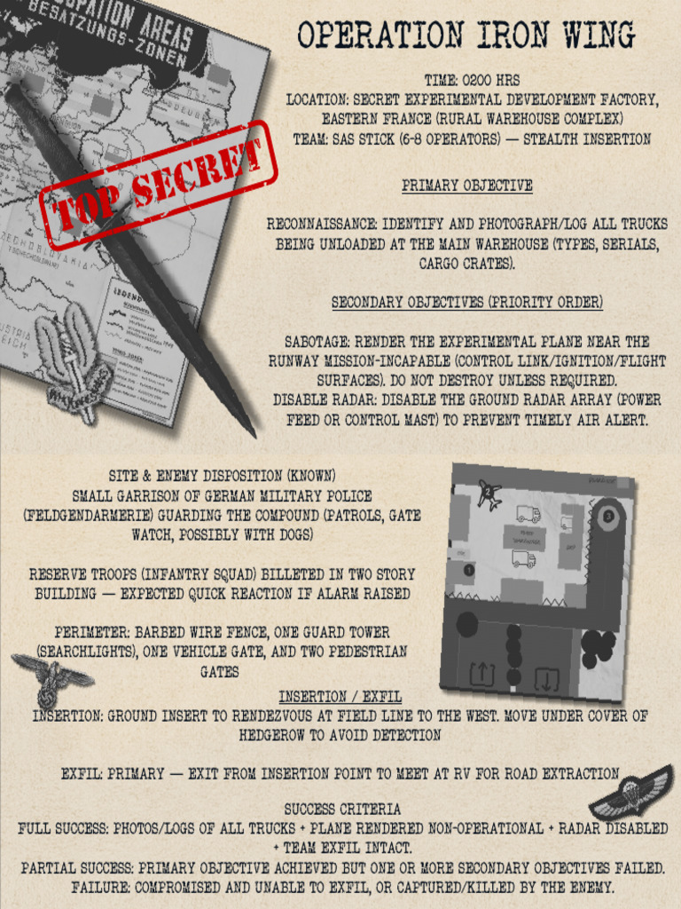 Operation Iron Wing: Stealth Recon Mission | PDF | Radar | Military