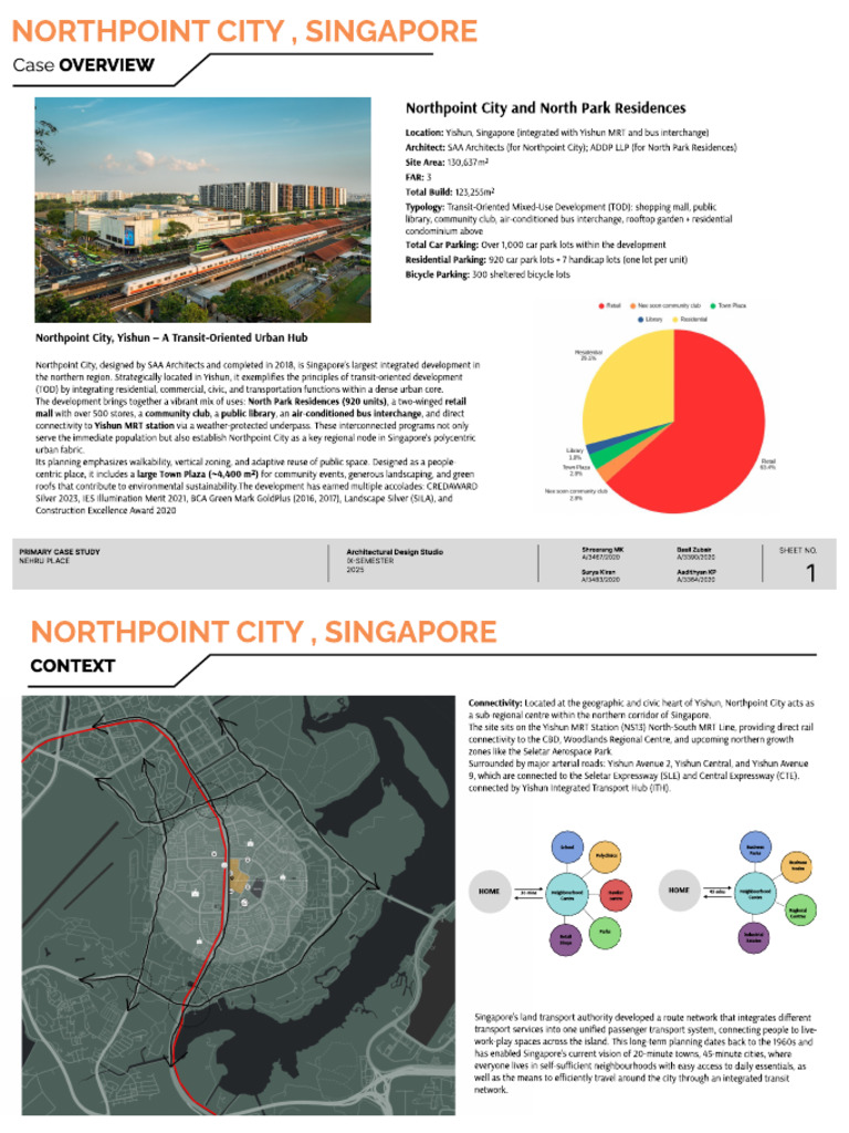 Northpoint City: Singapore TOD Case Study | PDF | Urban Planning ...