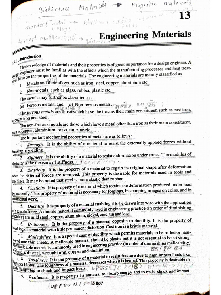 Engineering Materials | PDF