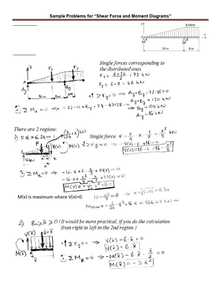 Shear Force and Moment Diagram Problems | PDF