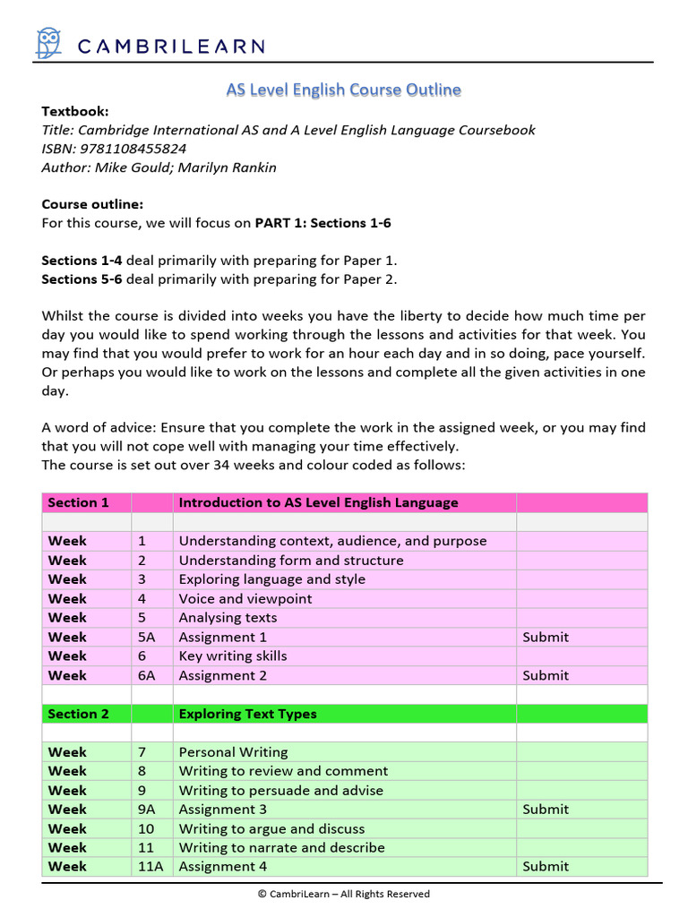 AS Level English Course Outline 9093 | PDF | Plagiarism | Learning