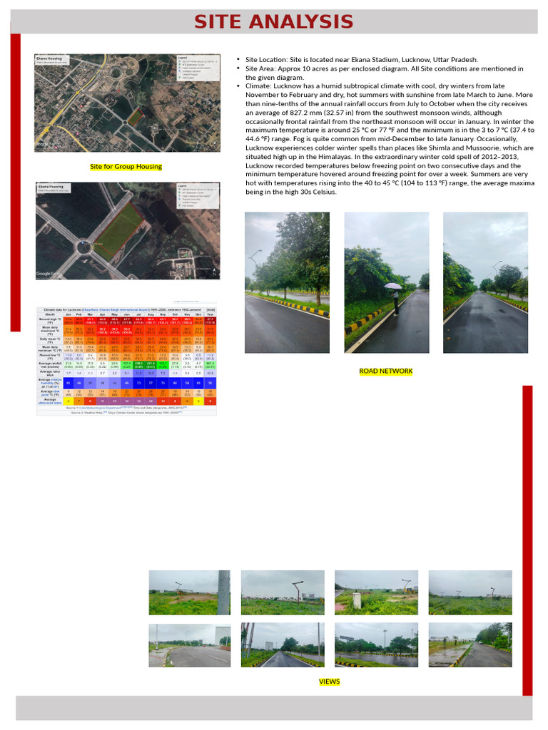 Lucknow Site Analysis for Group Housing | PDF