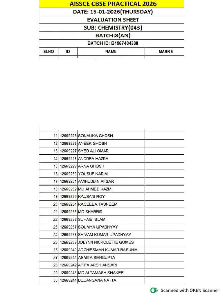 12 PCMB Chemistry 15-01-26 List | PDF